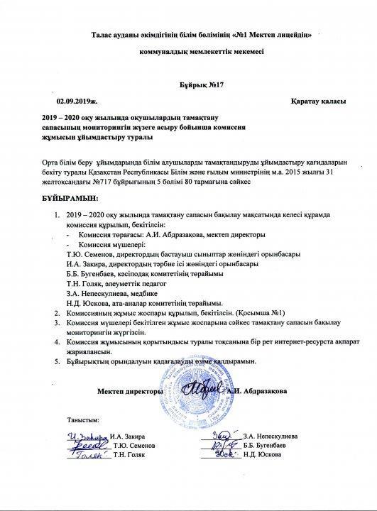 Горячее питание 2019-2020 учебный год