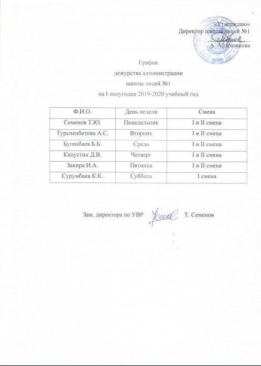 Графики дежурств