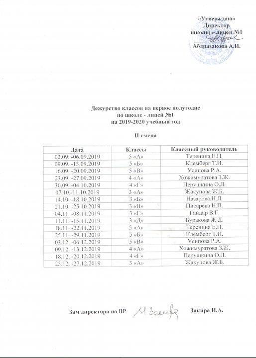 Графики дежурств