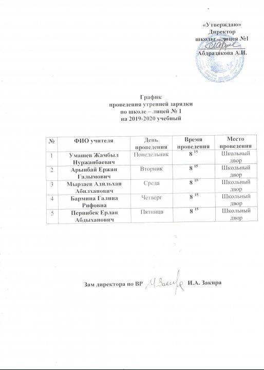 Графики дежурств