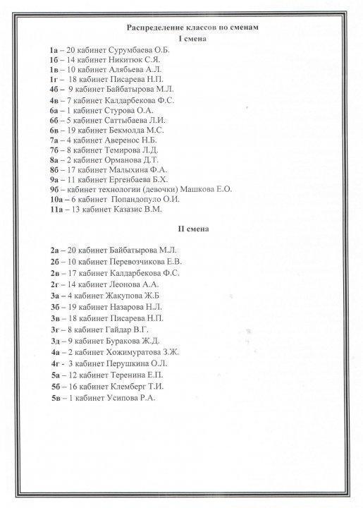 Распределение кабинетов