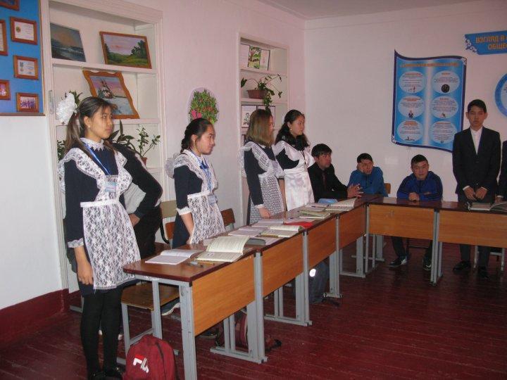 Открытый урок по НВиТП. Устройство АК-74