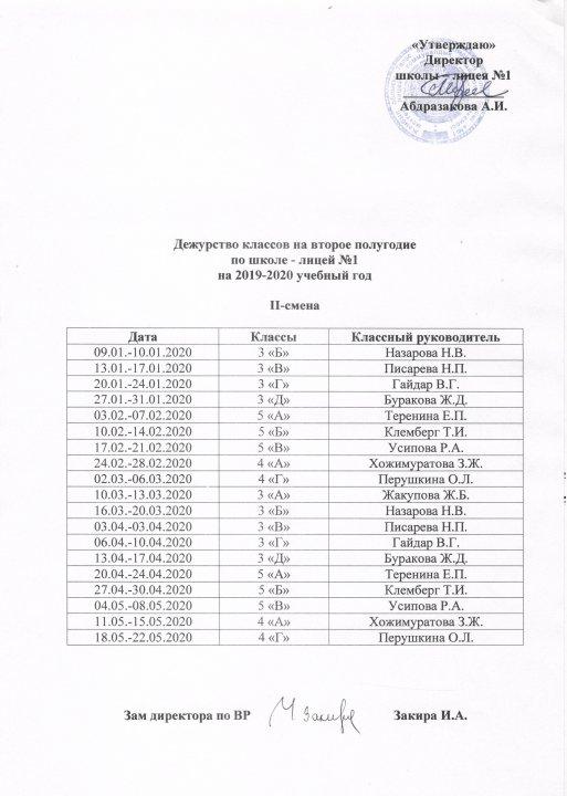 Графики дежурств