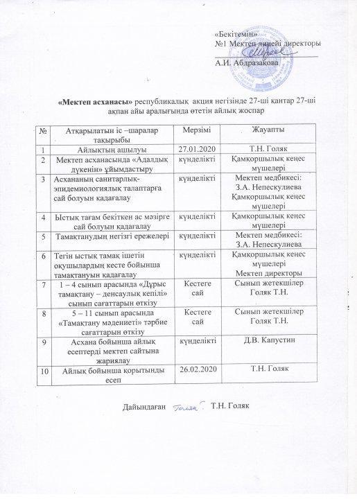 Республиканская акция "Мектеп асханасы"